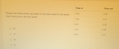 Margie has these times recorded on her time sheet for the week
How many hours did she work?
45
37
35
47