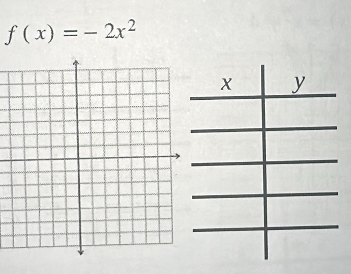 f(x)=-2x^2