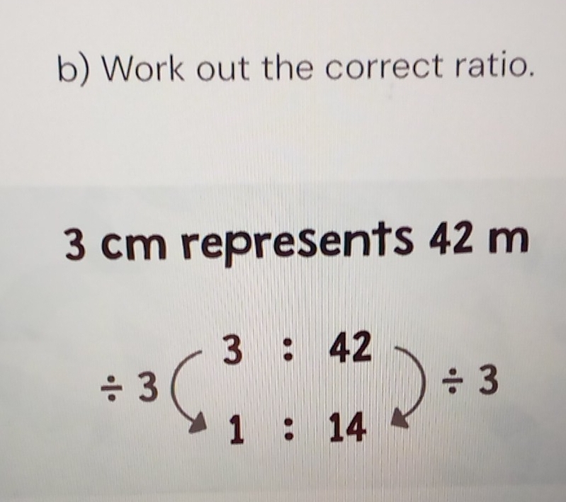 Solved: Work out the correct ratio. 3 cm represents 42 m ...