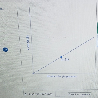 Find the Unit Rate: Select an answer