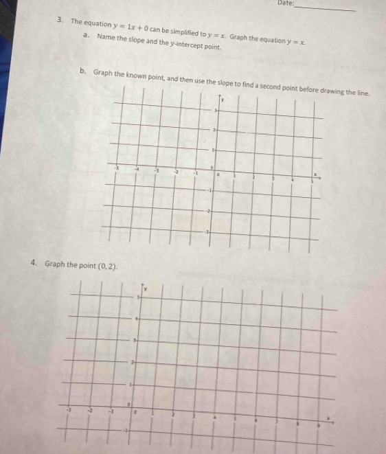 Date: 
_ 
3. The equation y=1x+0 can be simplified to y=x Graph the equation y=x. 
a. Name the slope and the y-intercept point. 
b. Graph the known point, and then use the slope to find a second point before drawing the line. 
4. Graph the point (0,2).