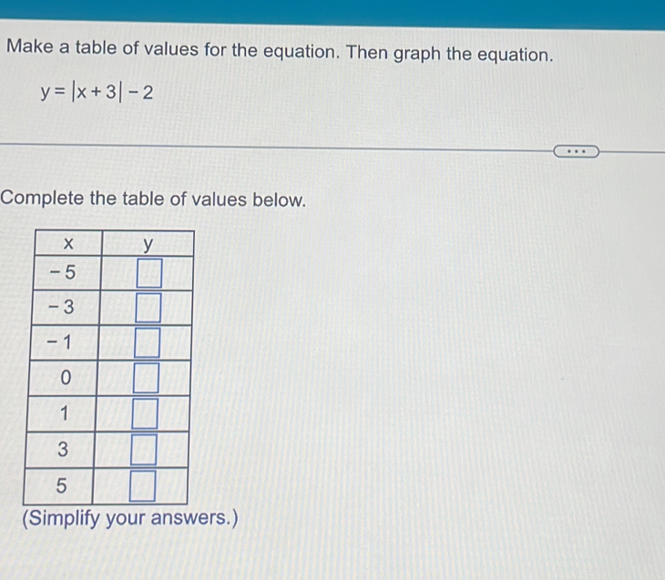 Make a table of values for the equation. Then graph the equation.
y=|x+3|-2
Complete the table of values below.
(Simplify your answers.)