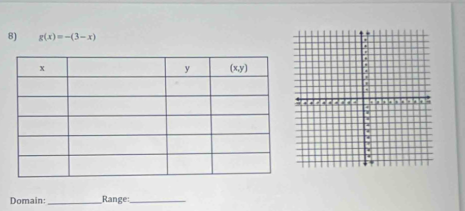 g(x)=-(3-x)
Domain:_ Range:_