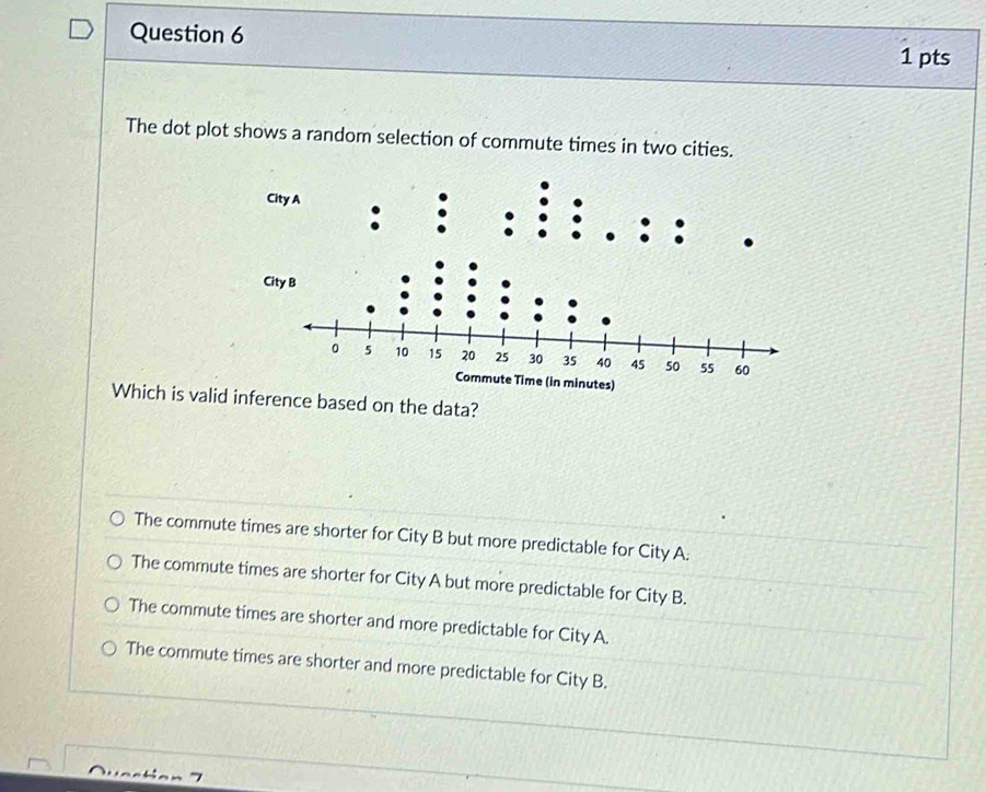 The dot plot shows a random selection of commute times in two cities.
Which is valid inference based on the data?
The commute times are shorter for City B but more predictable for City A.
The commute times are shorter for City A but more predictable for City B.
The commute times are shorter and more predictable for City A.
The commute times are shorter and more predictable for City B.