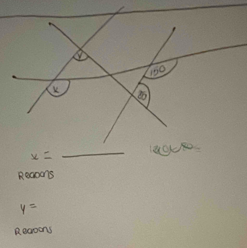 Reaoons
y=
Rearsons