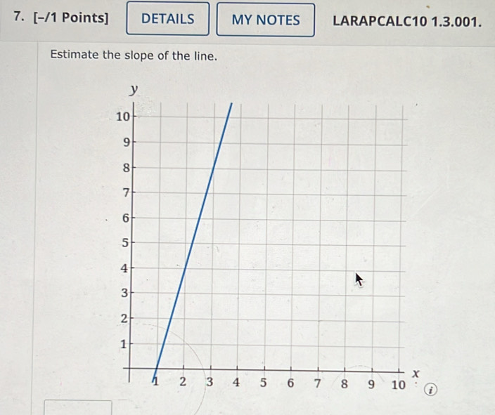 DETAILS MY NOTES LARAPCALC10 1.3.001. 
Estimate the slope of the line. 
0