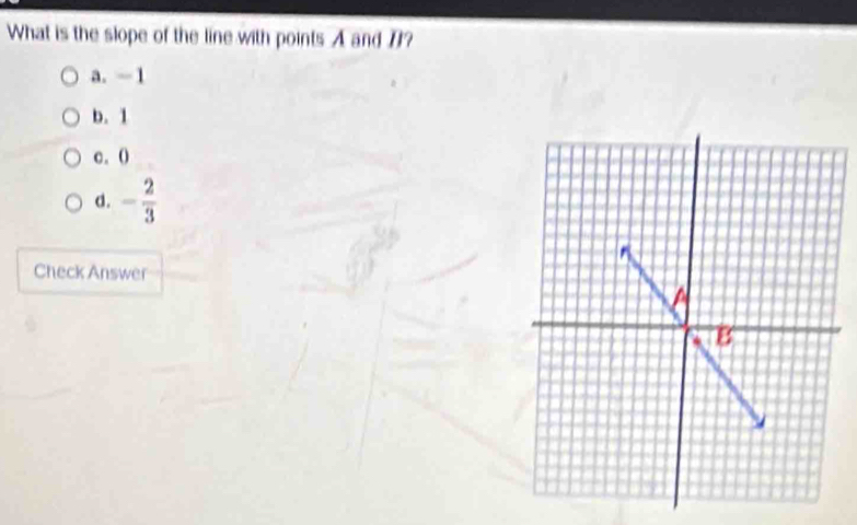 What is the slope of the line with points A and I?
a. -1
b. 1
c. (
d. - 2/3 
Check Answer