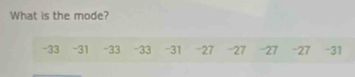 What is the mode?
-33 -31 -33 -33 -31 -27 -27 -27 -27 -31