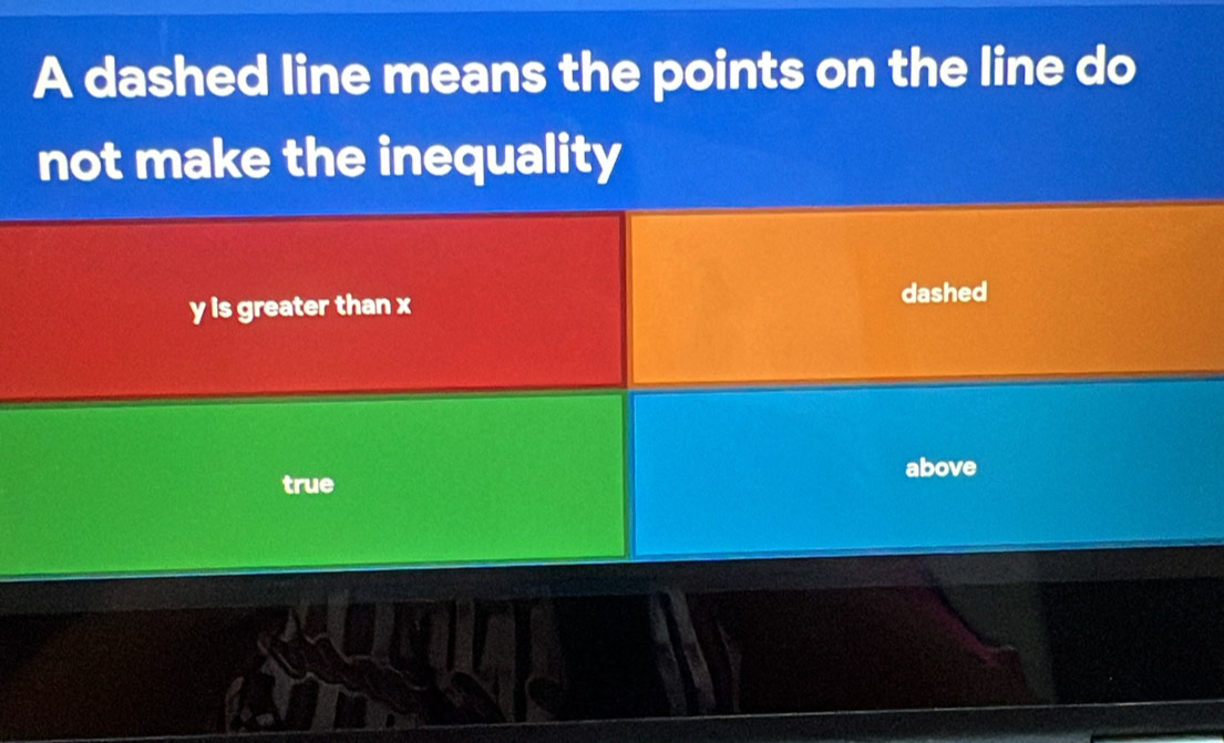 A dashed line means the points on the line do
not make the inequality
y is greater than x
dashed
above
true