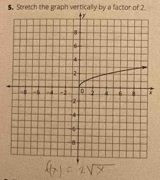 Stretch the graph vertically by a factor of 2.