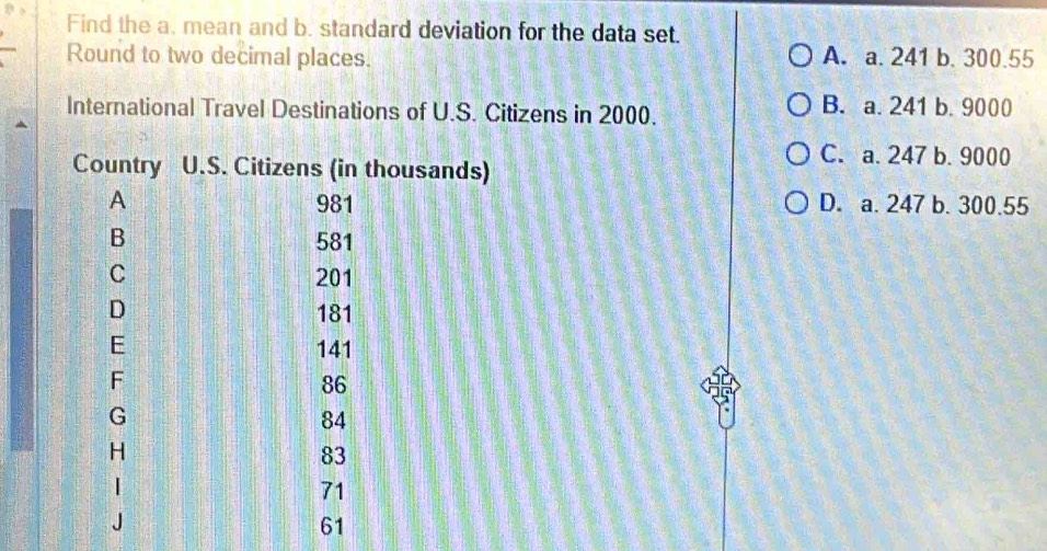 Find the a. mean and b. standard deviation for the data set.
Round to two decimal places. A. a. 241 b. 300.55
International Travel Destinations of U.S. Citizens in 2000. B. a. 241 b. 9000
C. a. 247 b. 9000
D. a. 247 b. 300.55