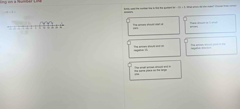 ling on a Number Line
-15/ 5= answers. Emily used the number line to find the quotient for -15/ 5. What errors did she make? Choose three correct
The arrows should start at arrows. There should be 5 small
zero.
The arrows should end on The arrows should point in the
negative 15. negative direction.
The small arrows should end in
the same place as the large
one.