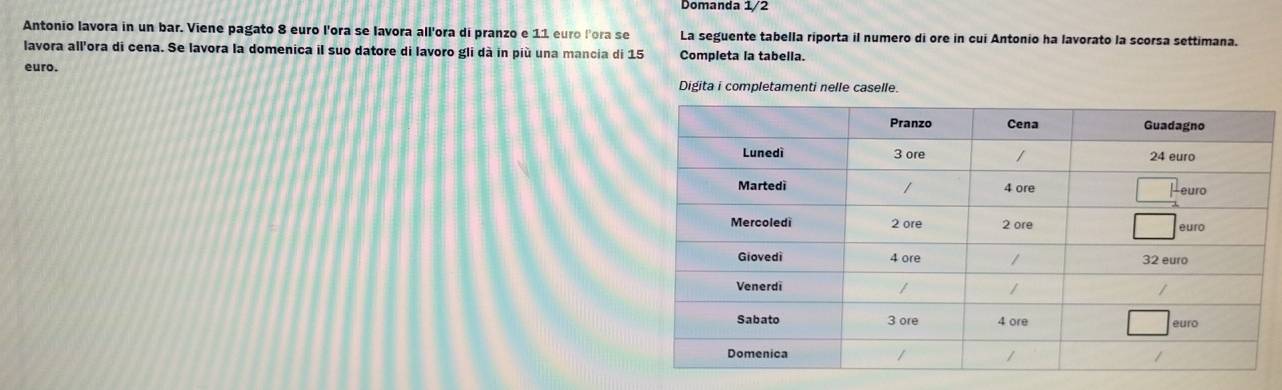 Domanda 1/2 
Antonio lavora in un bar. Viene pagato 8 euro l'ora se lavora all'ora di pranzo e 11 euro lora se La seguente tabella riporta il numero di ore in cui Antonio ha lavorato la scorsa settimana. 
lavora all'ora di cena. Se lavora la domenica il suo datore di lavoro gli dà in più una mancia di 15 Completa la tabella. 
euro. 
Digita i completamenti nelle caselle.