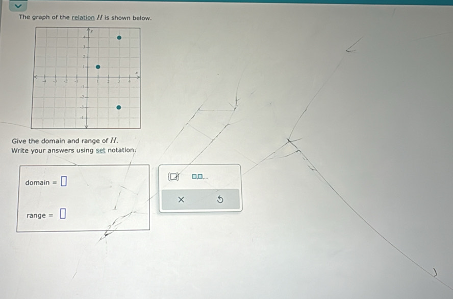 The graph of the relation / is shown below. 
Give the domain and range of /. 
Write your answers using set notation. 
domain =□
□,□,... 
× 
range =□