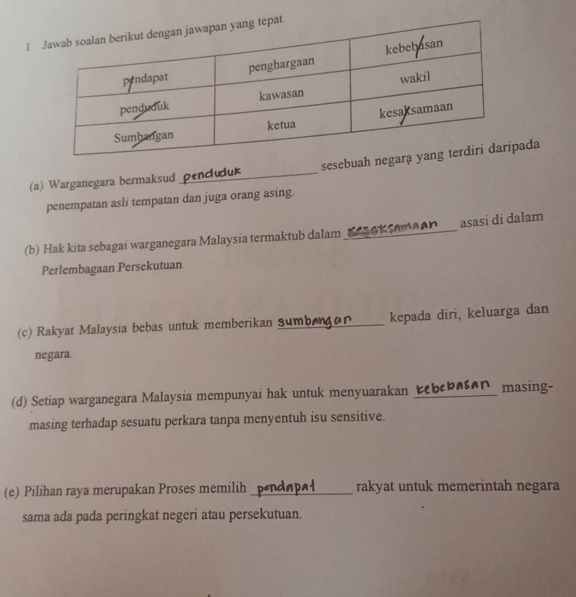 1 
(a) Warganegara bermaksud _penduuk sesebuahada 
penempatan asli tempatan dan juga orang asing. 
(b) Hak kita sebagai warganegara Malaysia termaktub dalam aea e k samaon asasi di dalam 
Perlembagaan Persekutuan 
(c) Rakyat Malaysia bebas untuk memberikan $_ kepada diri, keluarga dan 
negara. 
(d) Setiap warganegara Malaysia mempunyai hak untuk menyuarakan_ masing- 
masing terhadap sesuatu perkara tanpa menyentuh isu sensitive. 
(e) Pilihan raya merupakan Proses memilih_ rakyat untuk memerintah negara 
sama ada pada peringkat negeri atau persekutuan.