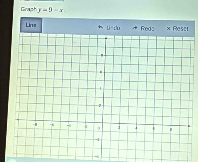 Graph y=9-x. 
Line Undo Redo × Reset
-4