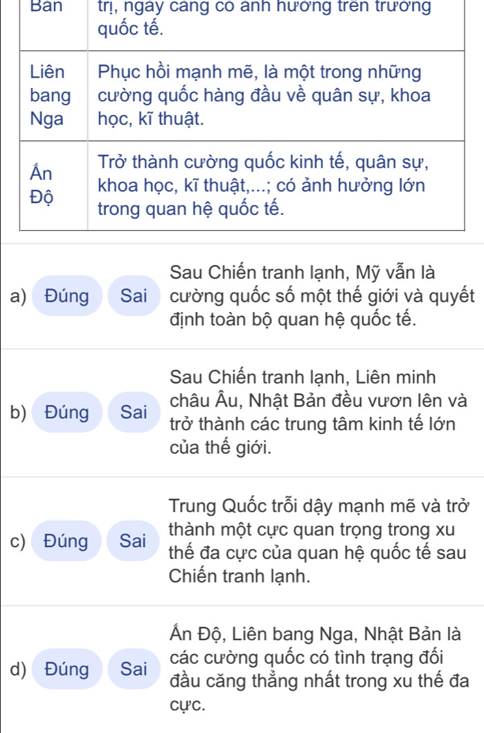 Ban trị, ngày cáng có ảnh hưởng trên trưởng
Sau Chiến tranh lạnh, Mỹ vẫn là
a) Đúng Sai cường quốc số một thế giới và quyết
định toàn bộ quan hệ quốc tế.
Sau Chiến tranh lạnh, Liên minh
châu Âu, Nhật Bản đều vươn lên và
b) Đúng Sai trở thành các trung tâm kinh tế lớn
của thế giới.
Trung Quốc trỗi dậy mạnh mẽ và trở
thành một cực quan trọng trong xu
c) Đúng Sai thế đa cực của quan hệ quốc tế sau
Chiến tranh lạnh.
Ấn Độ, Liên bang Nga, Nhật Bản là
các cường quốc có tình trạng đối
d) Đúng Sai đầu căng thẳng nhất trong xu thế đa
cự'c.