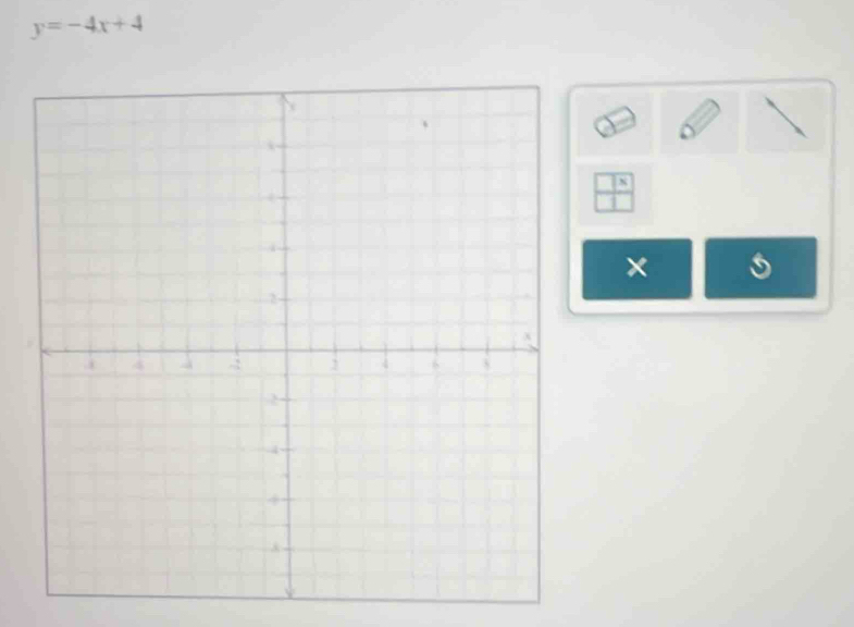 Solved: y=-4x+4 7^x/1 × [Math]
