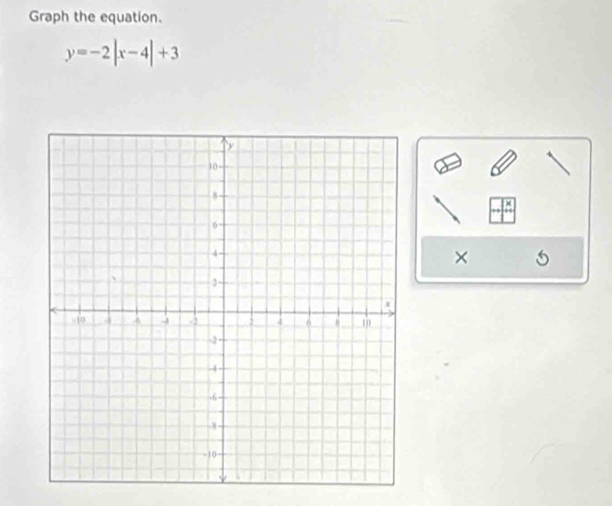 Graph the equation.
y=-2|x-4|+3
×