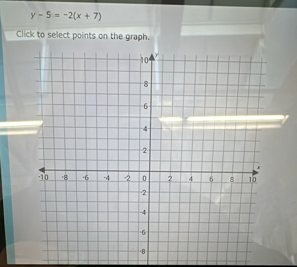 y-5=-2(x+7)
Click to select points on the graph.