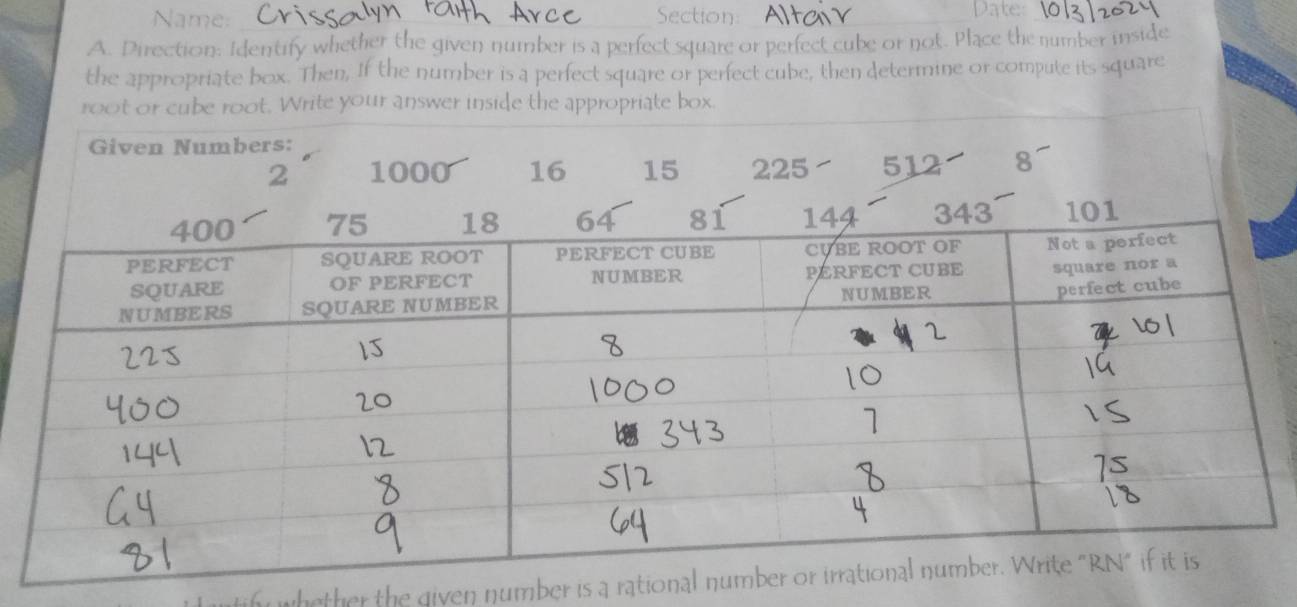 Name: Section 
Dates 
A. Direction: Identify whether the given number is a perfect square or perfect cube or not. Place the number inside 
the appropriate box. Then, If the number is a perfect square or perfect cube, then determine or compute its square 
your answer inside thee box. 
in whether the given number is a rational n