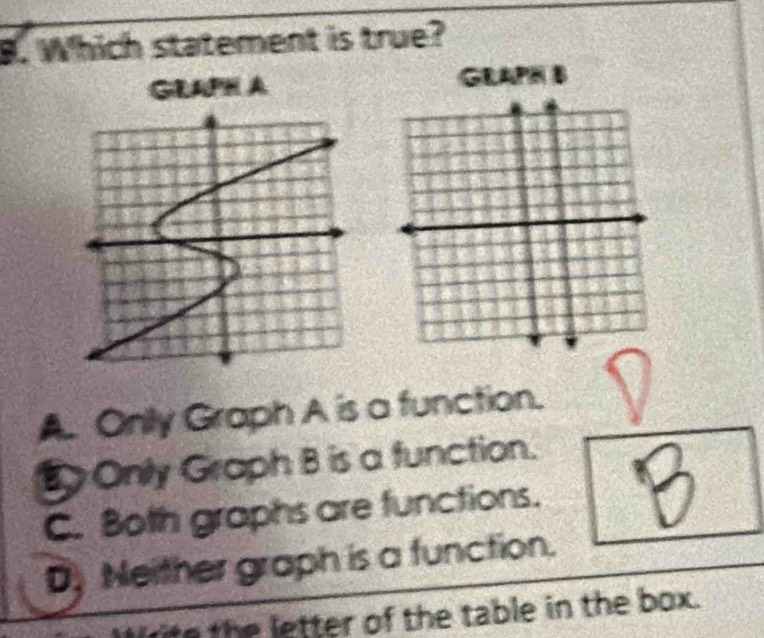 Which statement is true?
GLAPH A GLAPH B
A. Only Graph A is a function.
Only Graph B is a function.
C. Both graphs are functions.
D Neither graph is a function.
the letter of the table in the box.