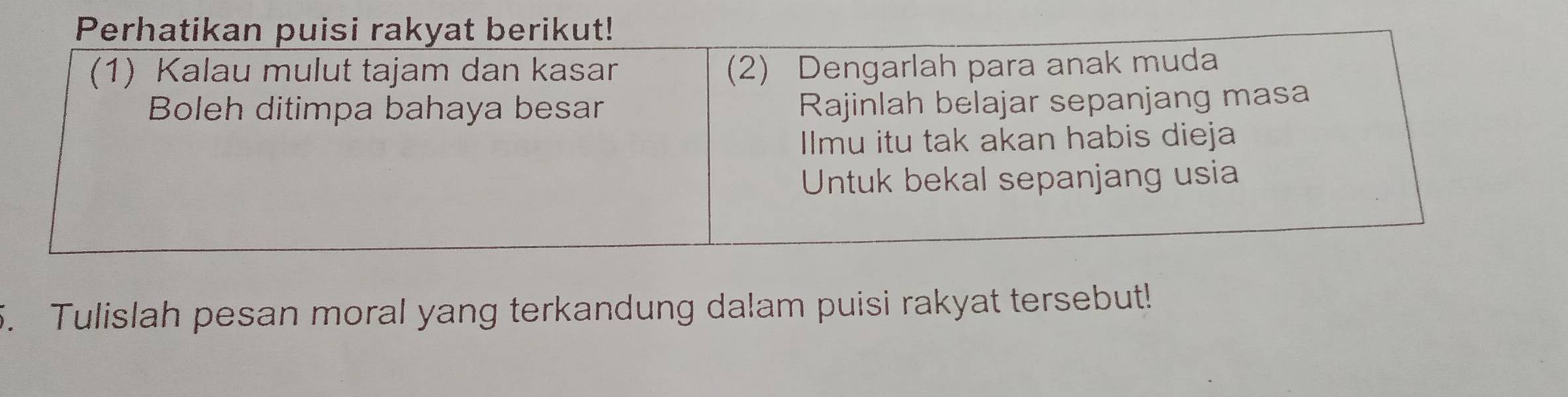 Tulislah pesan moral yang terkandung dalam puisi rakyat tersebut!