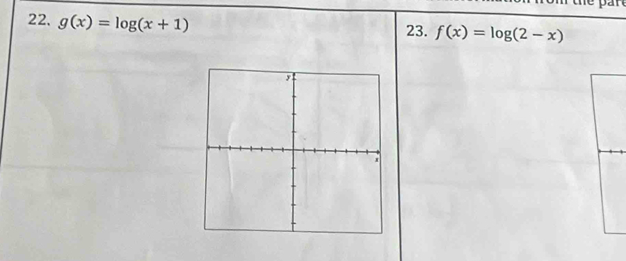 g(x)=log (x+1)
23. f(x)=log (2-x)