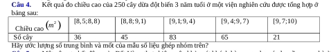 Kết quả đo chiều cao của 250 cây dừa đột biến 3 năm tuổi ở một viện nghiên cứu được tổng hợp ở
Hãy ước lượng số trung bình và mốt của mẫu số liệu ghép nhóm trên?