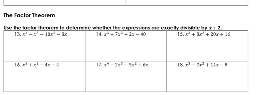 The Factor Theorem