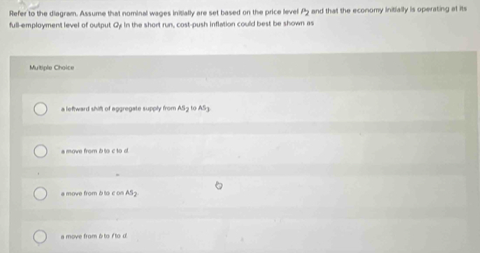 Refer to the diagram. Assume that nominal wages initially are set based on the price level P_2 and that the economy Initially is operating at its
full-employment level of output Q in the short run, cost-push inflation could best be shown as
Multiple Choice
a leftward shift of aggregate supply from AS_2 to AS_3
a move from b to c to d.
a move from b to c on . AS_2.
a move from b to f to d.