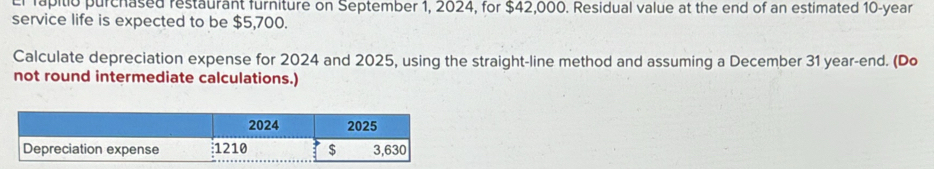 rapitio purchased restaurant furniture on September 1, 2024, for $42,000. Residual value at the end of an estimated 10-year
service life is expected to be $5,700. 
Calculate depreciation expense for 2024 and 2025, using the straight-line method and assuming a December 31 year-end. (Do 
not round intermediate calculations.)