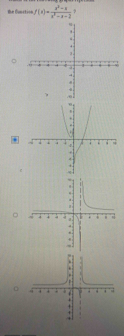 the function f(x)= (x^2-x)/x^3-x-2 ?