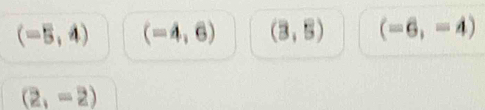 (-5,4) (-4,6) (3,5) (-6,-4)
(2,-2)