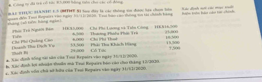 Công ty đã trả cổ tức R5,000 bằng tiến cho các cổ đông. 
BÀI THƯC HÀNH! 1.5 (MTHT 5) Sau đây là các thông tin được lựa chọn liên Xác định nơi các mục xuất 
quan đến Tsui Repairs vào ngày 31/12/2020. Tsui báo cáo thông tin tài chính hàng 
tháng (số tiến: hàng ngàn). hiện trên báo cáo tài chính. 
Phải Trả Người Bản HK $3,000 Chi Phí Lương và Tiến Công HK $16,500
Tiền 6,500 Thương Phiếu Phải Trả 25,000
Chi Phí Quảng Cáo 6,000 Chỉ Phí Thuê 10,500
Doanh Thu Dịch Vụ 53,500 Phải Thu Khách Hàng 13,500
Thiết Bị 29,000 Cổ Tức 7,500
a. Xác định tổng tài săn của Tsui Repairs vào ngày 31/12/2020. 
b. Xác định lợi nhuận thuần mà Tsui Repairs báo cáo cho tháng 12/2020. 
c. Xác định vốn chủ sở hữu của Tsui Repairs vào ngày 31/12/2020.