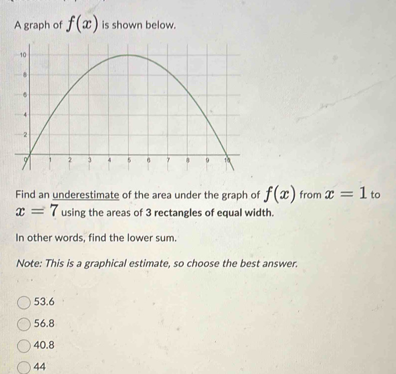 A graph of f(x) is shown below.
Find an underestimate of the area under the graph of f(x) from x=1 to
x=7 using the areas of 3 rectangles of equal width.
In other words, find the lower sum.
Note: This is a graphical estimate, so choose the best answer.
53.6
56.8
40.8
44