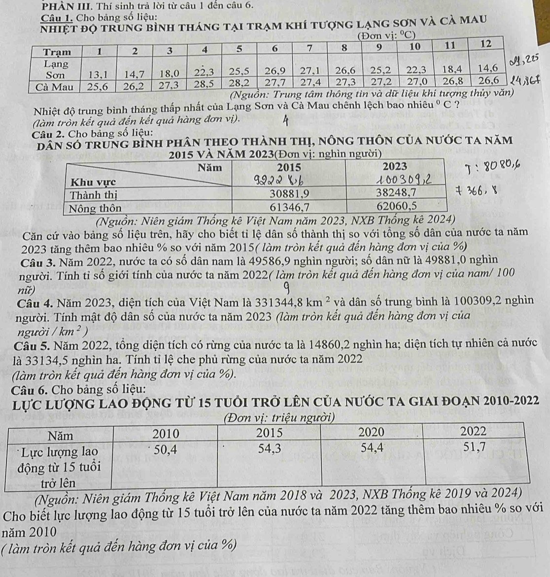 PHÀN III. Thí sinh trả lời từ câu 1 đến câu 6.
Câu 1. Cho bảng số liệu:
nhiệt đọ trung bình tháng tại trạm khí tượng lạng sơn và cà mau
Nhiệt độ trung bình tháng thấp nhất của Lạng Sơn và Cà Mau chênh lệch bao nhiêu^0C ?
(làm tròn kết quả đến kết quả hàng đơn vị).
Câu 2. Cho bảng số liệu:
Dân số trung bình phân tHEO thành thị, nông thôn của nước ta năm
n i)
(Nguồn: Niên giám Thống kê Việt Nam năm 2023, NXB Thống kê 2024)
Căn cứ vào bảng số liệu trên, hãy cho biết tỉ lệ dân số thành thị so với tổng số dân của nước ta năm
2023 tăng thêm bao nhiêu % so với năm 2015( làm tròn kết quả đến hàng đơn vị của %)
Câu 3. Năm 2022, nước ta có số dân nam là 49586,9 nghìn người; số dân nữ là 49881,0 nghìn
người. Tính tỉ số giới tính của nước ta năm 2022( làm tròn kết quả đến hàng đơn vị của nam/ 100
nữ)
Câu 4. Năm 2023, diện tích của Việt Nam là 331344,8km^2 và dân số trung bình là 100309,2 nghìn
người. Tính mật độ dân số của nước ta năm 2023 (làm tròn kết quả đến hàng đơn vị của
người /km^2
Câu 5. Năm 2022, tồng diện tích có rừng của nước ta là 14860,2 nghìn ha; diện tích tự nhiên cả nước
là 33134,5 nghìn ha. Tính tỉ lệ che phủ rừng của nước ta năm 2022
(làm tròn kết quả đến hàng đơn vị của %).
Câu 6. Cho bảng số liệu:
lực lượng laO động từ 15 tuổi trở lên của nước ta giai đoạn 2010-2022
(Nguồn: Niên giám Thống kê Việt Nam năm 2018 và 2023, NXB Thống kê 2019 và 202
Cho biết lực lượng lao động từ 15 tuổi trở lên của nước ta năm 2022 tăng thêm bao nhiêu % so với
năm 2010
( làm tròn kết quả đến hàng đơn vị của %)