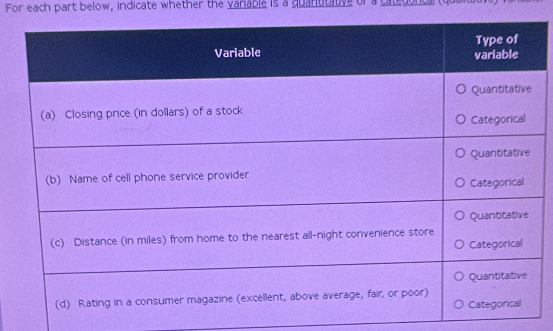 For each part below, indicate whether the variable is a quantitative of a categoncar tqe