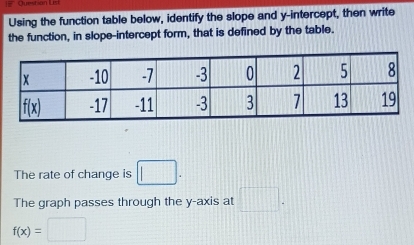 Cuestion Lis
Using the function table below, identify the slope and y-intercept, then write
the function, in slope-intercept form, that is defined by the table.
The rate of change is □ .
The graph passes through the y-axis at □ .
f(x)=□