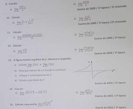 Calcule:
b) limlimits _xto 0 sen3x/x  1^(_ circ)
a) limlimits _xto ∈fty  (sqrt[3](x^2)+1)/x  chamada
Exame de 2000/1^(_ ) época
10. Calcule:
b) limlimits _xto ∈fty  (x-3)/sqrt(3x)-x 
a) limlimits _xto ∈fty (1+ 1/2x^2 )^x
Exame de 2000/1^(_ ) época /2^(_ circ) chamada
11. Calcule:
a) limlimits _xto 0 (sqrt(4+sin 2x)-sqrt(4-sen 2x))/3x 
b) limlimits _xto 1 (-x^4+x^2-1)/x^3+x+1  2000/2^(_ ) época
Exame de
12. Calcule:
b) limlimits _xto 1 (x^4-5x^2+4)/x^2+x-2 
a) limlimits _xto ∈fty  (x+3)/2sqrt(x)  2002/1^(_ ?) época
Exame de
13. A figura mostra o gráfico de ƒ. Observe e responda:
a) Calcule limlimits _xto 0^-f(x) e limlimits _xto 0^+f(x)
b) Para que valores de x a função é continua?
c) Indique o contradomínio de f
d) Estude a paridade de ∫
Exame de 2002/1^(_ 2) época
14. Calcule:
b)
a) limlimits _xto ∈fty sqrt(2x+5)-sqrt(2x+1) limlimits _xto 5 (sqrt(x-1)-1)/sqrt(x)-3  Exame de 2002/1^(_ ) época
15. Calcule, caso exista, limlimits _xto ∈fty ( (x^2-1)/x^2 )^x^2
Exame de 2003/1^2 época