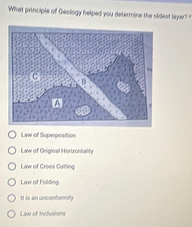 What principle of Geology helped you determine the oldest layer? "
Law of Superposition
Law of Original Horizontality
Law of Cross Cutting
Law of Folding
It is an unconformity
Law of Inclusions