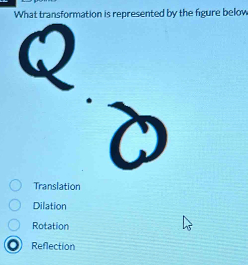 What transformation is represented by the figure below
Translation
Dilation
Rotation
Reflection