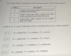 The chart below describes some components of the solar system.
Letters X, Y, and Zidentify which components of our solar system?
L X= asteroid; Y= meteor; Z= come
2 X= asteroid; Y= meteor; Z= moon
3 X= comet; Y= meteor; Z= a sterolic
4. X= comet; Y= moon; Z= meteor