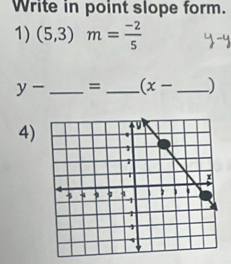 Write in point slope form. 
1) (5,3)m= (-2)/5 
y- _= _ (x- _) 
4)