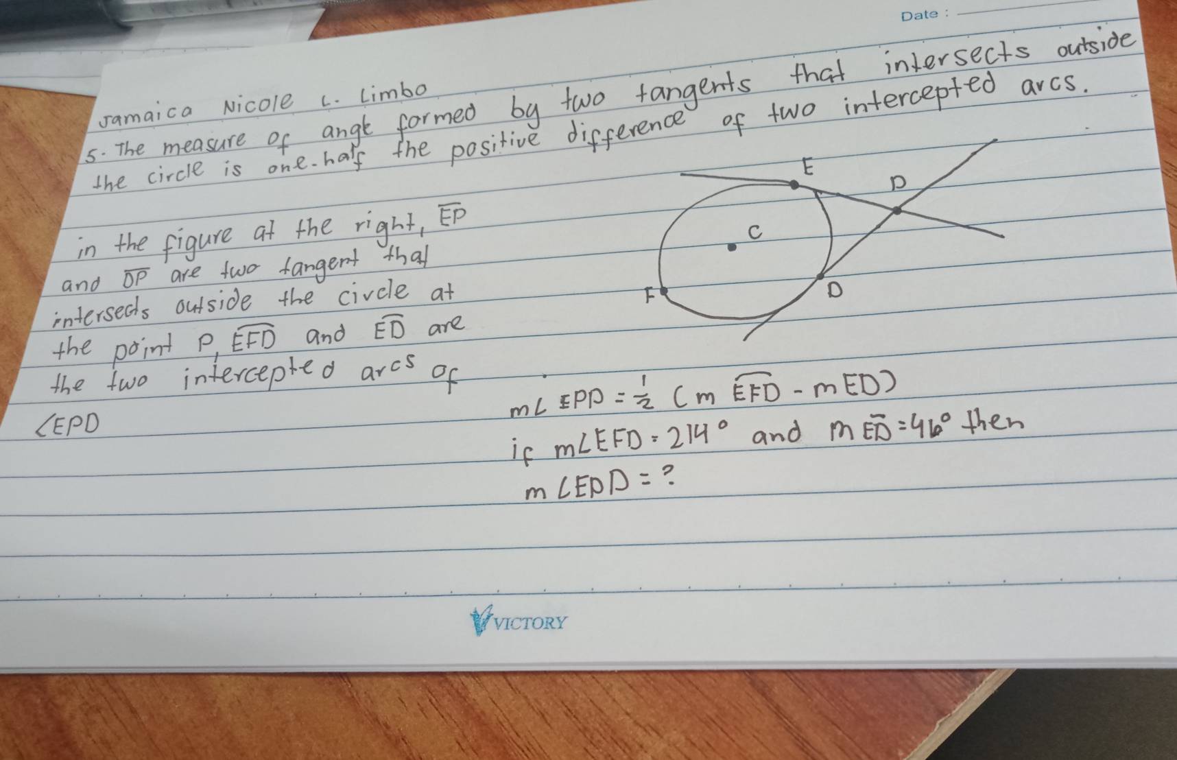 The measure of angte formed by two fangents that intersects outside 
ramaica Nicole c. Limbo 
the circle is one. half the positive difff two intercepted arcs. 
in the figure at the right, overline EP
and overline OP are two fangent that 
interseds outside the circle at 
the point P_1widehat EFD and overline ED are 
the two intercepled arcs of
m∠ EPD= 1/2 (mwidehat EFD-mED)
(EPD then 
is m∠ EFD=214° and moverline ED=46°
m∠ EDD= ?