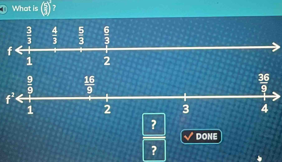 What is ( 5/3 )^2 ?
?
DONE
?