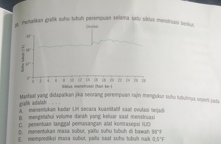 erhatikan grafik suhu tubuh perempuan selama satu siklus menstruasi berikut.
Manfaat yang didapatkan jika seorang perempuan rajin mengukur suhu tubuhnya seperti pada
grafik adalah . . . .
A. menentukan kadar LH secara kuantitatif saat ovulasi terjadi
B. mengetahui volume darah yang keluar saat menstruasi
C. penentuan tanggal pemasangan alat kontrasepsi IUD
D. menentukan masa subur, yaitu suhu tubuh di bawah 98°F
E. memprediksi masa subur, yaitu saat suhu tubuh naik 0,5°F