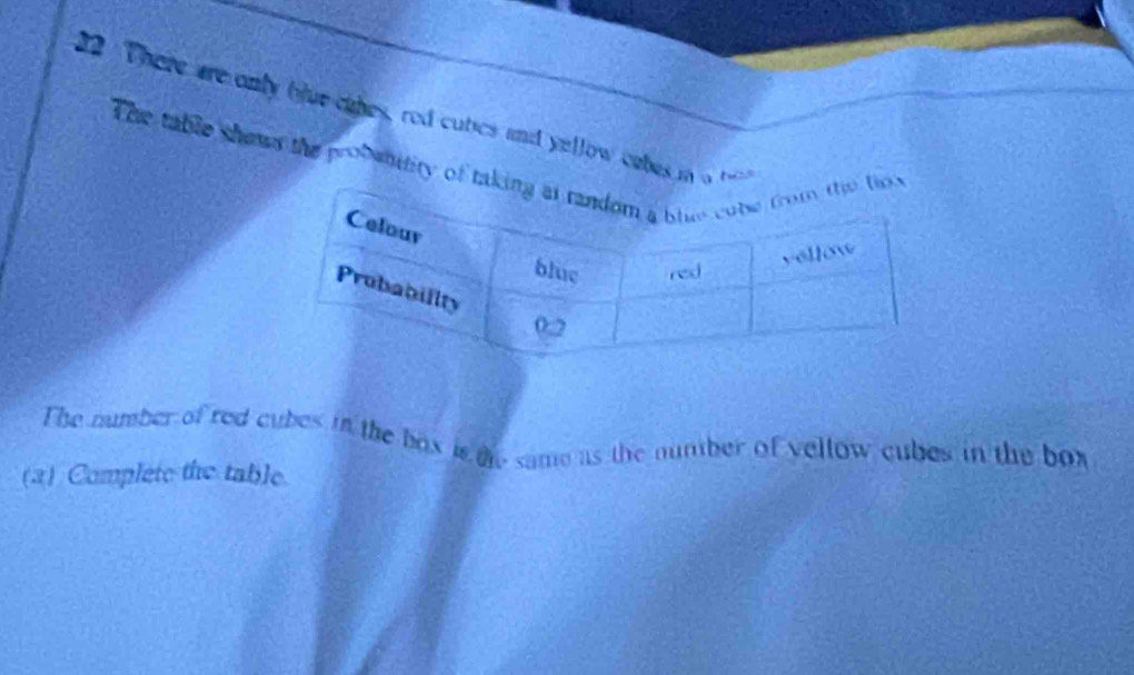 There are only blue cabes, red cutics and yellow cabes in 
The table shews the probanitity of 
The number of red cubes in the box is the same as the number of vellow cubes in the box 
(2) Complete the table