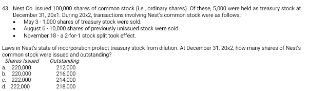 Nest Co. issued 100,000 shares of common stock (i.e., ordinary shares). Of these, 5,000 were held as treasury stock at
December 31, 20x1. During 20x2, transactions involving Nest's common stock were as follows:
May 3 - 1,000 shares of treasury stock were sold.
August 6 - 10,000 shares of previously unissued stock were sold.
November 18 - a 2 -for-1 stock split took effect
Laws in Nest's state of incorporation protect treasury stock from dilution. At December 31, 20x2, how many shares of Nest's
common stock were issued and outstanding?
Shares Issued Outstanding
a. 220,000 212,000
b. 220,000 216,000
c. 222,000 214,000
d. 222,000 218,000