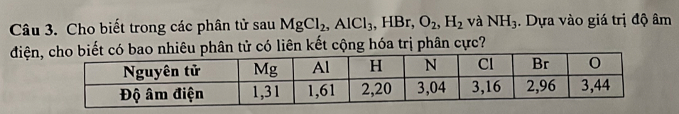 Cho biết trong các phân tử sau MgCl_2, AlCl_3, HBr, O_2, H_2 và NH_3. Dựa vào giá trị độ âm 
điệân tử có liên kết cộng hóa trị phân cực?